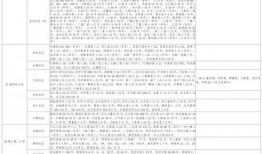 菠萝哥哥爆料视频大全最新,揭秘娱乐圈幕后真相